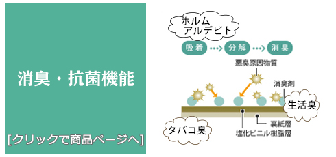 長野 [内装リフォーム]抗菌・消臭/生のり付き壁紙